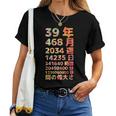 面白い39歳の誕生日の古いメーター 面白い39歳のギフト 女性 男性 面白い電卓 39歳の誕生日のギフト レディースTシャツ