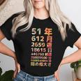 面白い51歳の誕生日の古いメーター 面白い51歳のギフト 女性 男性 面白い電卓 51歳の誕生日のギフト レディースTシャツ 彼女への贈り物