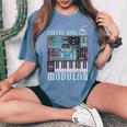 Coffee And Modular アナログシンセサイザー 波形シンセ レディースオーバーサイズコンフォートTシャツ Blue Jean
