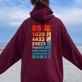 面白い85歳の誕生日の古いメーター 面白い85歳のギフト 女性 男性 面白い電卓 85歳の誕生日のギフト レディース オーバーサイズ パーカー バックプリント Maroon
