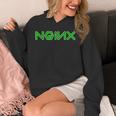 Nginx パーカー