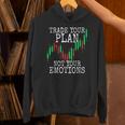 Trade Your Plan Not Your Emotions トレーディング投資家トレーダー株式証券取引所 パーカー