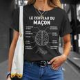 Le Cerveau Du Maçon Maçonnerie Construction Travaux Public T-Shirt Cadeaux pour elle