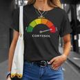 Pure Cortisol 面白いストレスメーターで走る 長袖tシャツ Tシャツ 彼女への贈り物