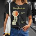 リン脂質 Tシャツ 彼女への贈り物
