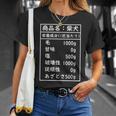 面白いtシャツ 柴犬 成分 シバイヌ 犬 イヌ わんこ メンズ 犬好き グッズ かわいい 面白い 服 ネタ Tシャツ 彼女への贈り物