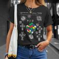 面白いオタク 特許パズルキューブ 数学教師 スピードキューバー オタク Tシャツ 彼女への贈り物