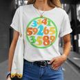 数字円周率ティー Tシャツ 彼女への贈り物