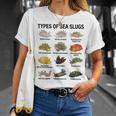 海洋ナメクジの種類科学海洋生物学チャート Tシャツ 彼女への贈り物