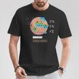 16 Bit Mars Is Terraforming シャツ ボードゲーム Tシャツ 面白い贈り物