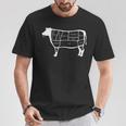 牛肉部位 Tシャツ 面白い贈り物