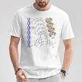 Dna ダブルヘリックス 化学式 分子 サイエンスアート Tシャツ 面白い贈り物