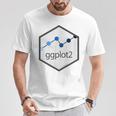 R Programming Ggplot2 六角tシャツ Rstudio Tidyverse Rstats Tシャツ 面白い贈り物