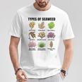 海藻の種類、海藻種チャート、海藻の種類 Tシャツ 面白い贈り物