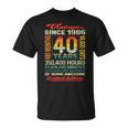40歳 480ヶ月 すごい生まれ 1986年 40歳の誕生日 Tシャツ