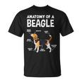 Anatomy Of A Beagle ファニービーグル Tシャツ