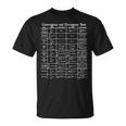 Nerdy Convergence Testsシリーズ 微積分数学先生 オタク Tシャツ