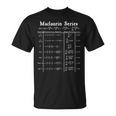 Nerdy マクラリンシリーズ 微積分数学先生 Tシャツ