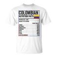 コロンビア 栄養成分 食品 カミセタ コミダ コロンビア Tシャツ