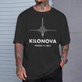 Kilonova 重力波 天文学科学 Tシャツ 彼への贈り物