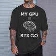 My Gpu Rtx Infinite、グラフィックスカードユニット Rtx Endless Tシャツ 彼への贈り物