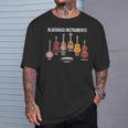 バンジョー ブルーグラス 楽器 ヴィンテージ 音楽 ファン バンジョー奏者 Tシャツ 彼への贈り物