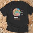 16 Bit Mars Is Terraforming シャツ ボードゲーム Tシャツ 高齢者への贈り物