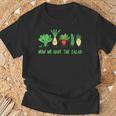 Now We Have Thealad Männchen Denglischerpruch Lustig Fun T-Shirt Geschenke für alte Männer