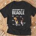 Anatomy Of A Beagle ファニービーグル Tシャツ 高齢者への贈り物