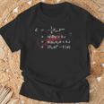 Higgs Boson Lagrangian 理論物理標準モデル Tシャツ 高齢者への贈り物