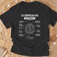 Le Cerveau Du Maçon Maçonnerie Construction Travaux Public T-Shirt Cadeaux pour les vieillards