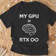 My Gpu Rtx Infinite、グラフィックスカードユニット Rtx Endless Tシャツ 高齢者への贈り物