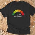 Pure Cortisol 面白いストレスメーターで走る 長袖tシャツ Tシャツ 高齢者への贈り物