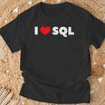 Sql大好き Tシャツ 高齢者への贈り物