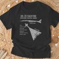 Xb-70 ヴァルキリー Tシャツ 高齢者への贈り物