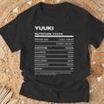 Yuuki 栄養成分表示 Tシャツ 高齢者への贈り物