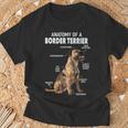 ボーダーテリアの解剖学 長袖tシャツ Tシャツ 高齢者への贈り物