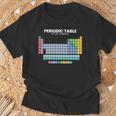 元素周期表 化学 長袖tシャツ Tシャツ 高齢者への贈り物