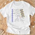 Dna ダブルヘリックス 化学式 分子 サイエンスアート Tシャツ 高齢者への贈り物