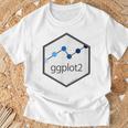 R Programming Ggplot2 六角tシャツ Rstudio Tidyverse Rstats Tシャツ 高齢者への贈り物