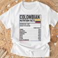 コロンビア 栄養成分 食品 カミセタ コミダ コロンビア Tシャツ 高齢者への贈り物