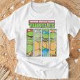 ティーンエイジ・ミュータント・ニンジャ・タートルズ フェイスパネル グラフィックtシャツ Tシャツ 高齢者への贈り物