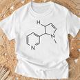 ニコチンの化学構造 Tシャツ 高齢者への贈り物