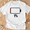 バッテリー1シャツ残り1バッテリーデッドシャツのバッテリー残量が少なくなりました。 Tシャツ 高齢者への贈り物