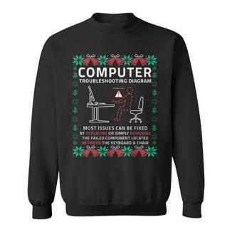 Computer Troubleshooting Ugly Christmas Sweater Meme Sweatshirt Unisex | Mazezy